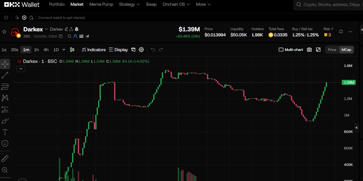 Dark_Life_Ex's tweet photo. Doubted in silence. Repriced in public. 
And this is only the beginning. ♟️

#DarkexCoin #Darkex #BNB  #OKX https://t.co/motwoTknBJ