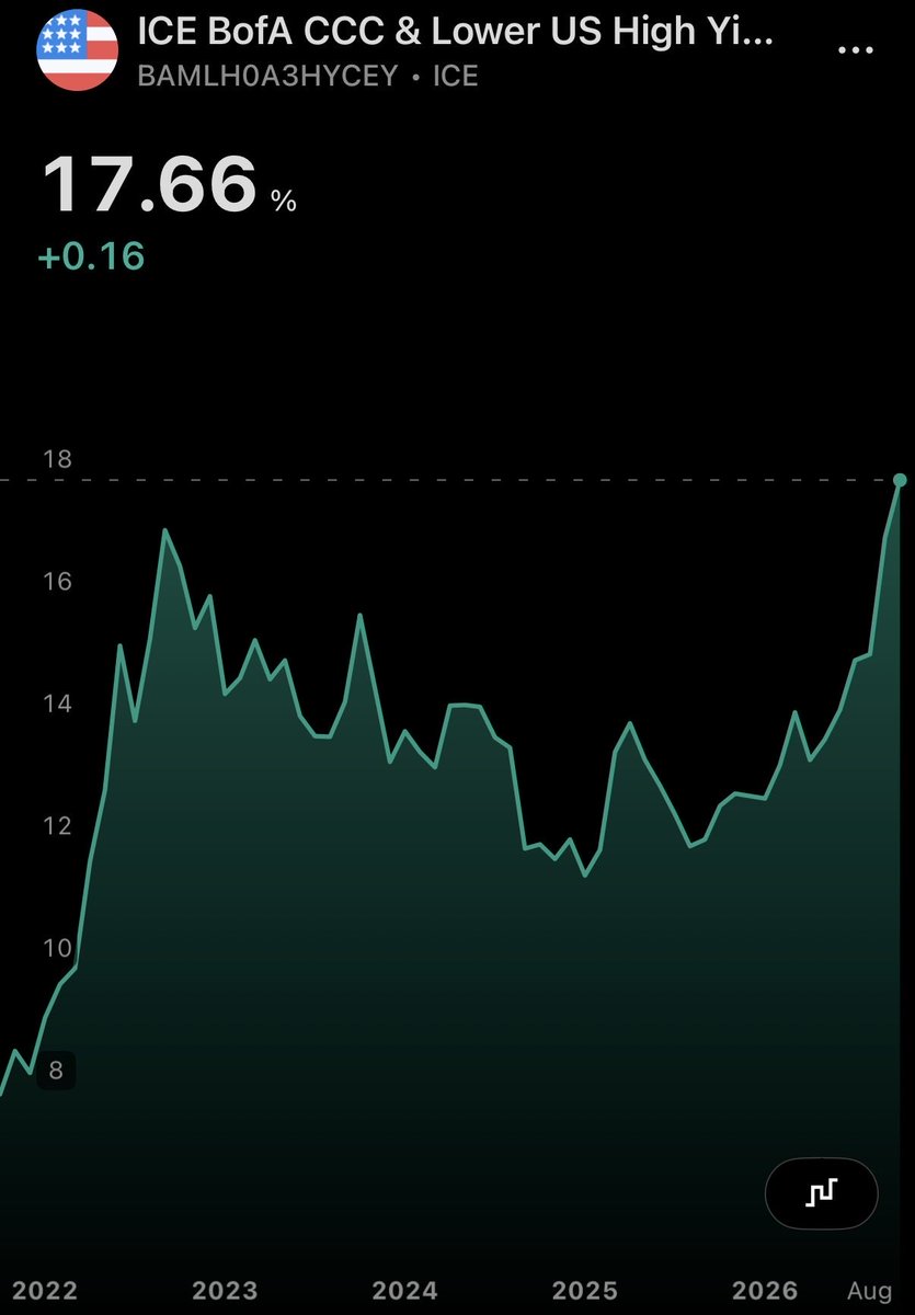 AvtaResearch tweet picture