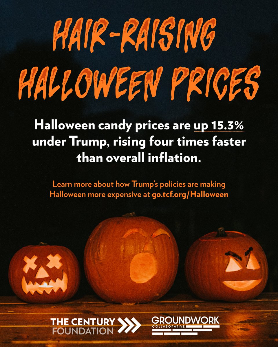 Groundwork's tweet photo. The scariest thing Americans face this Halloween won’t be a haunted house, but the price tags in the candy aisle.

🚨NEW: We and @TCFdotorg found Halloween candy prices are up 15.3% – a staggering 4x overall inflation. https://t.co/8MWb80cwRo