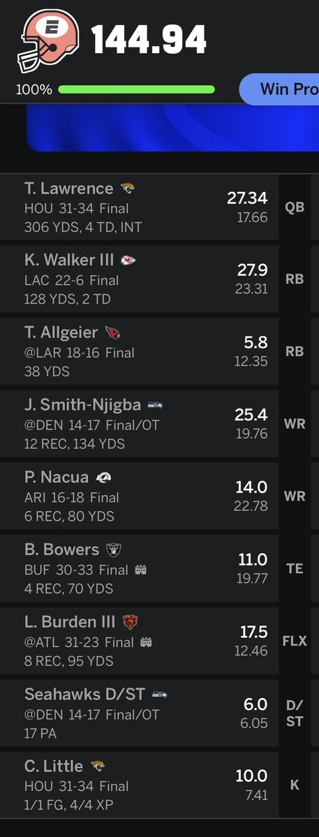 Nolanspringer05's tweet photo. @PPRFantasyTips Traded for puka a few weeks ago https://t.co/T2z9lbBrN5