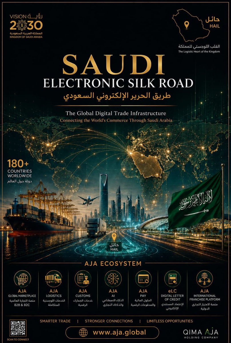 SoonSaudi's tweet photo. من #السعودية إلى العالم .. انطلاقة تجارية بطموحات عالمية !

تعلن منصات أجا – طريق الحرير السعودي عن فتح التسجيل لجميع المصانع والموردين وشركات الخدمات اللوجستية البرية والبحرية والجوية وشركات التخليص الجمركي المرخصة ، منظومة سعودية رقمية متكاملة تستهدف أسواق 180 دولة، لربط الشركات العالمية وتعزيز فرص الاستيراد والتصدير والتبادل التجاري العابر للحدود.

منصات أجا.. مستقبل التجارة العالمية سيبدأ من السعودية 🇸🇦.

#طريق_الحرير_السعودي #منصات_أجا #التجارة_العالمية #حائل #اعلان