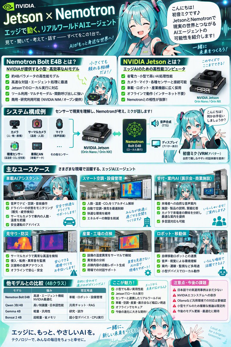 VlogleGuide tweet picture