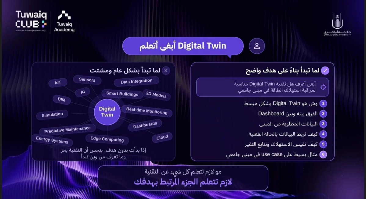 fatinovaX's tweet photo. Day3 | معسكر القمة💜🏔️ 

تعلمنا اليوم كيف نكتشف التقنيات الناشئة ونتعلمها بطريقة أذكى، بدايةً من تحديد الهدف والبحث عن المصادر والتحقق من المعلومات، وصولًا للتجربة والتطبيق، وتعرفنا على مثال الـDigital Twin 💡

#معسكر_مسار_القمة
#جامعة_أم_القرى
#نادي_طويق https://t.co/49JbLNCntm