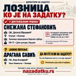 Photo by Roditelji imaju pravo (@Roditeljiimaju)