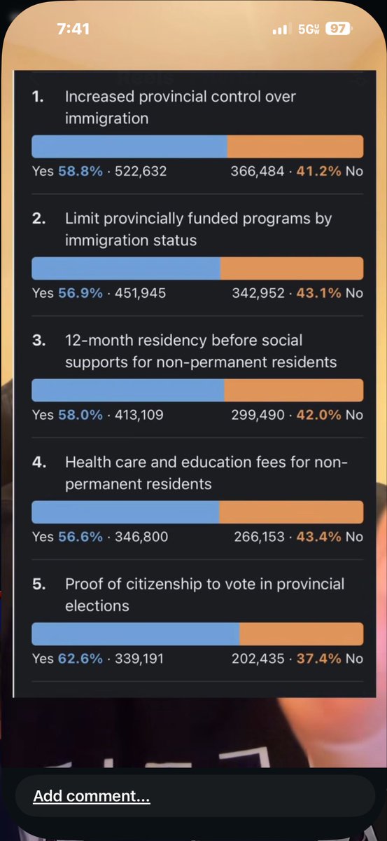 ProTip1776's tweet photo. @MarkJCarney Don’t miss the important part.
Albert Burton’s voted yes on the majority of the questions to keep Canada and liberal politicians out of their business https://t.co/lBQKpYf8ID