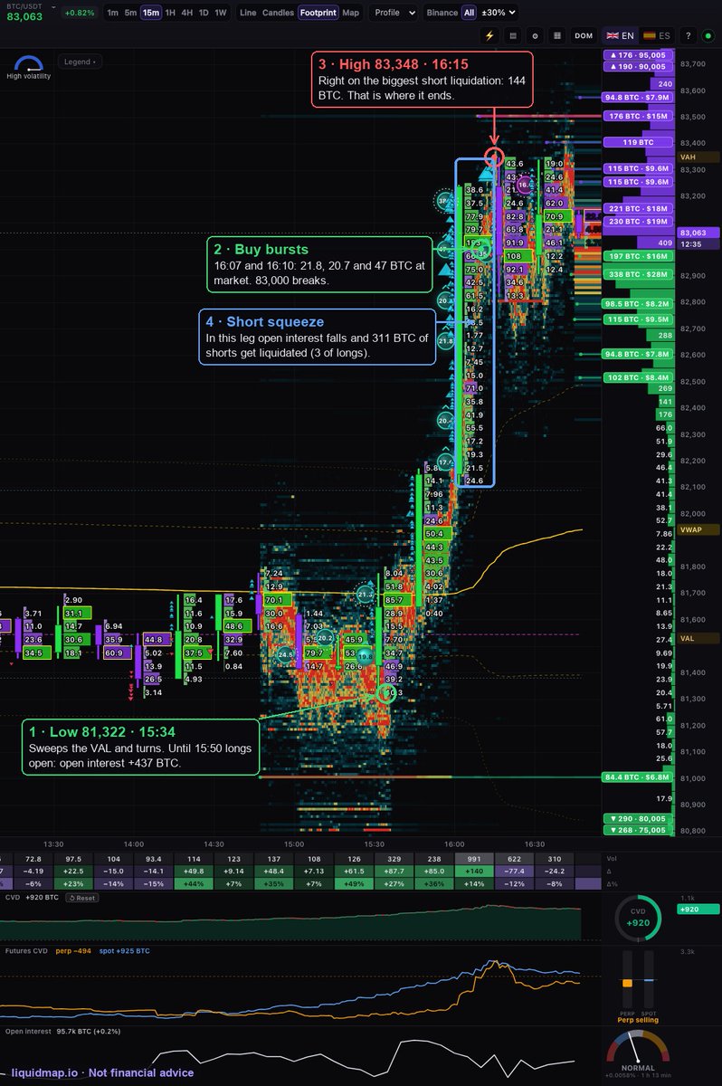 liquidmap_io tweet picture