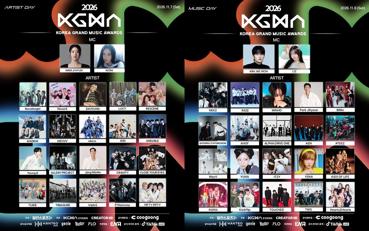 creatrip's tweet photo. Watch your favorite K-pop idols right in front of the stage! Floor A Zone tickets are available on Creatrip.

🎤 2026 Korea Grand Music Awards (#2026KGMA)
📍 Gocheok Sky Dome | Nov 7–8

Book your tickets↓
https://t.co/jAPZmFCoX7
🚨 Only 8 tickets left for Nov 8!

NOV 7 · ARTIST DAY 
#Novelbright #NouerA #DAYOUNG #LUCY #RESCENE #MADEIN #MEOVV #xikers #IDID #AND2BLE #YoungK #ALLDAYPROJECT #JangMinHo #CRAVITY #CLOSEYOUREYES #TUIDE #TREASURE #tripleS #P1Harmony #FIFTYFIFTY 

NOV 8 · MUSIC DAY 
#NEXZ #RIIZE #MINHO #ParkJihyeon #Billlie #SHOWNUxHYUNGWON #AHOF #ALD1 #AEN #ATEEZ #WayV #YUNA #ITZY #YENA #KISSOFLIFE #KiiiKiii #KickFlip #TOUCHED #TWS #Hearts2Hearts