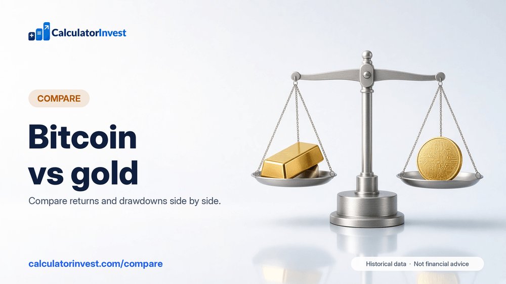 CalcInvest tweet picture