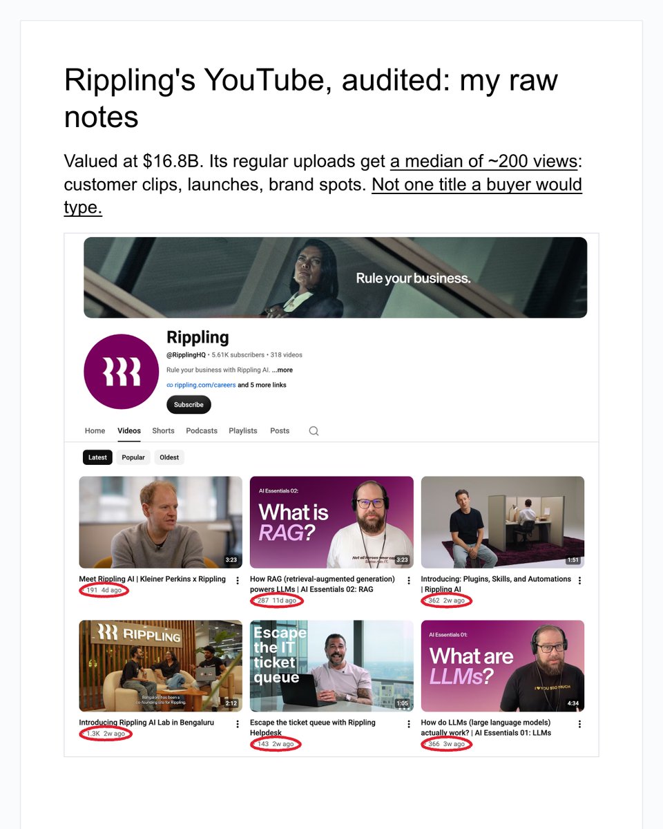 buildwithyann's tweet photo. Rippling was valued at $16.8B in its last round.

But its regular YouTube videos barely get a few hundred views.

I went through their latest uploads: customer clips, product launches, brand spots, a series on how LLMs work. Not one is titled after something a payroll or HR buyer would type.

The brand spots aren't the problem. Thing is, nothing they've posted lately is made for the buyers who search.

The funny part is that Rippling already has proof it would work.

In 2024 they posted a 2-minute video titled after a buyer search: "What is mobile device management (MDM)". Two years later, it's still #1 on YouTube for "mdm software".

Even their own product gets explained by someone else. The #1 video for "rippling payroll" is a walkthrough by a third-party site, with 37K views. The first Rippling video in those results is a 30-second ad.

So I mapped out the YouTube plan I'd run for them, starting from what their buyers type:

- the 5 searches I'd go after first, where a single Google click costs up to $292

- who wins each one today, and what the buyer behind it actually wants

- the video I'd make for each, built on what already works

It's all in the notes below.

And none of it is specific to Rippling. Any SaaS whose buyers search before they buy can run the same play.

If you want the same 5-search breakdown for your company, DM me your website.
