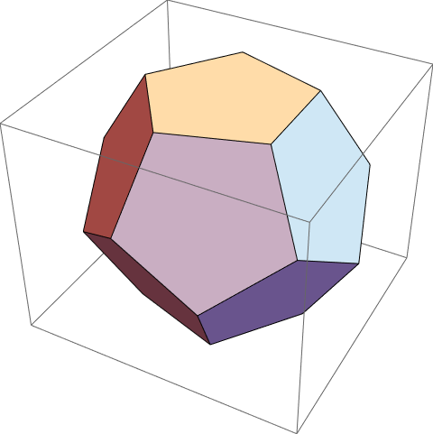 AlgebraFact's tweet photo. Volume to Area ratio for Regular Solids

https://t.co/Vb3576fghT https://t.co/NN97bfzI6g