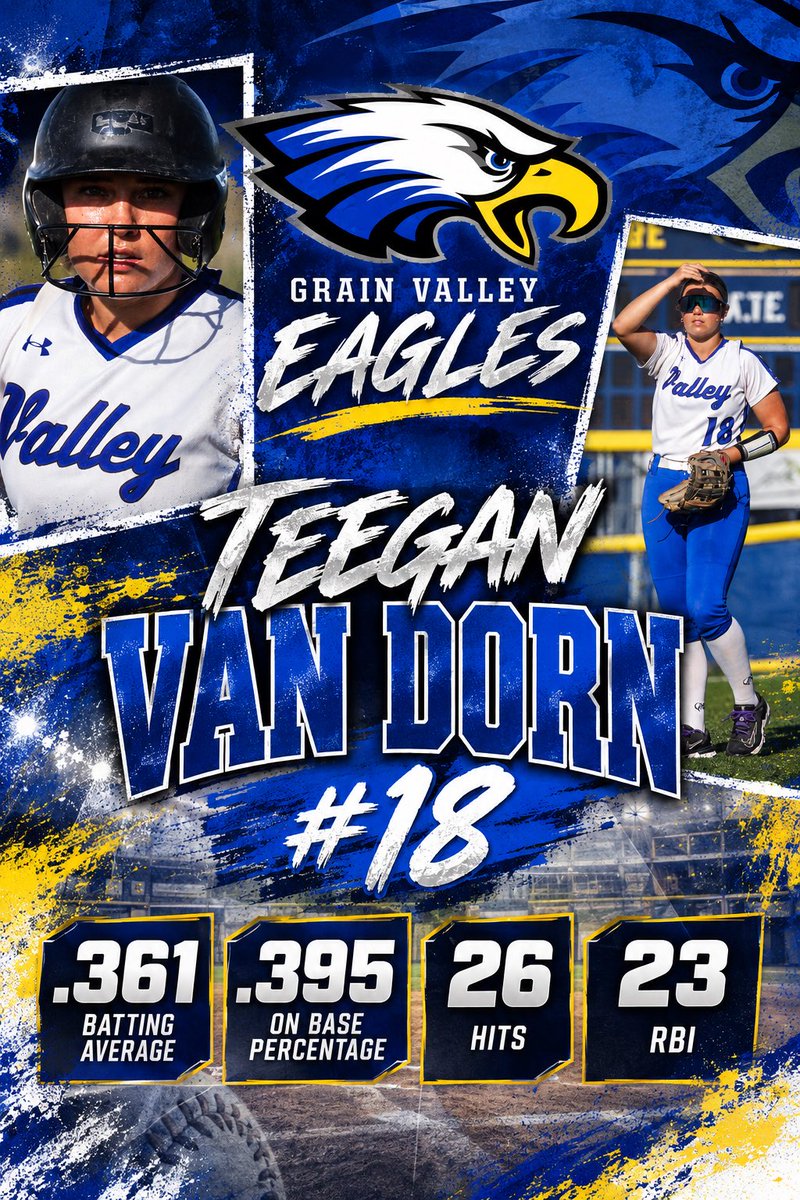 Unity16McMullan's tweet photo. What a sophomore season for Teegan Van Dorn! 🥎💙🤍

Teegan helped the Grain Valley Eagles to an incredible 29-1 record while putting together an impressive season at the plate!

🔥 .361 Batting Average
🔥 .395 On-Base Percentage
🔥 26 Hits
🔥 23 RBI

Proud of the hard work, dedication, and success Teegan continues to show on the field! Congratulations on an outstanding sophomore season! Excited to see what the future holds for #18!

@Teegvd18 @JoeMcM1984 @4MikeThomas99 @tagupSoftball @MidwestPremierS @LineDsoftball