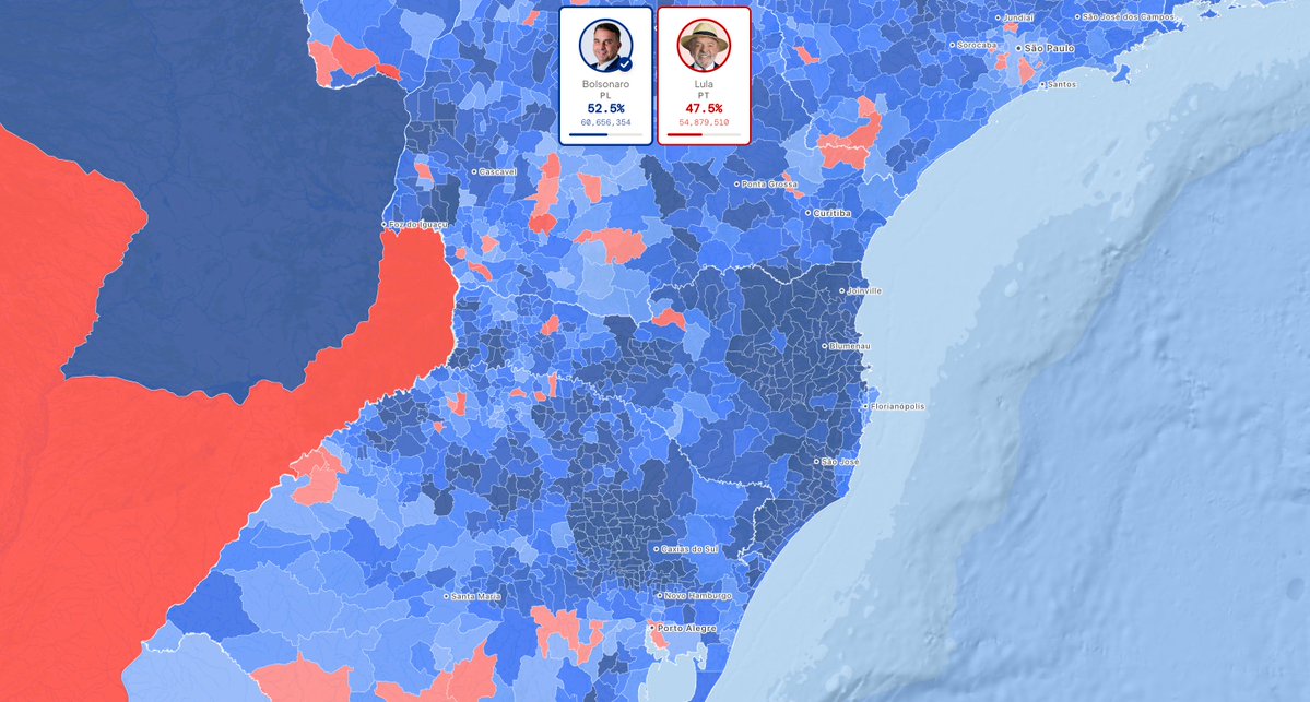 globalelectsim's tweet photo. 🇧🇷 Santa Catarina is located in Southern Brazil and stands out nationally as the country's safest state, boasting the lowest homicide rate in Brazil at roughly 9.0 per 100,000 inhabitants according to the Atlas da Violência. Economically, it functions as a highly diversified powerhouse, driven by strong textile and automotive manufacturing, heavy machinery, major agricultural exports like pork and poultry, and a thriving coastal tourism sector anchored by destinations like Florianópolis and Balneário Camboriú. Politically, Santa Catarina is widely recognized as a solidly conservative, right-wing stronghold; data from the Superior Electoral Court (TSE) and recent electoral outcomes highlight its strong alignment with the Liberal Party (PL), exemplified by Governor Jorginho Mello's dominant first-round reelection and an electorate that consistently favors conservative presidential tickets over left-wing platforms.