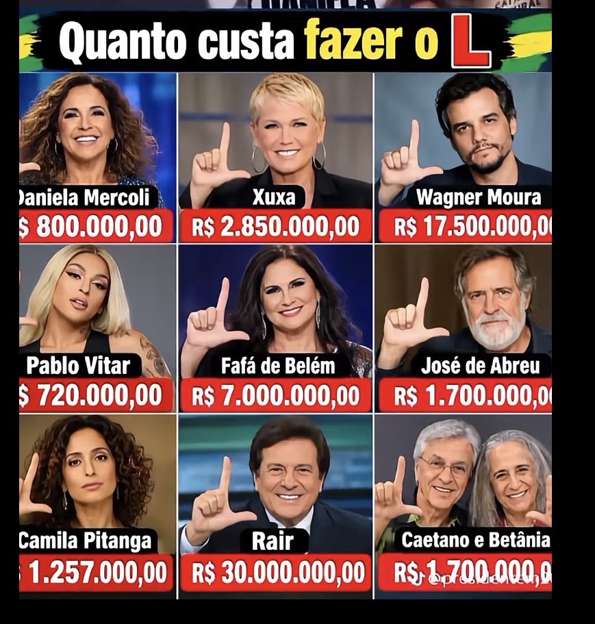 longo_valmir's tweet photo. Eita https://t.co/naHhmcRC0B