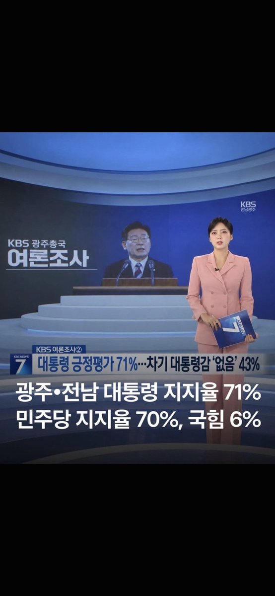 iseongh19431963's tweet photo. @Eee8b3a 신천지가 민주당 가입햇다던데!
전라도에 신천지가있는건가?
전라도가 민주당 지지율 높은거보니?
연관관계가 그렇게 그려지는데 https://t.co/mtmVu6dU9H