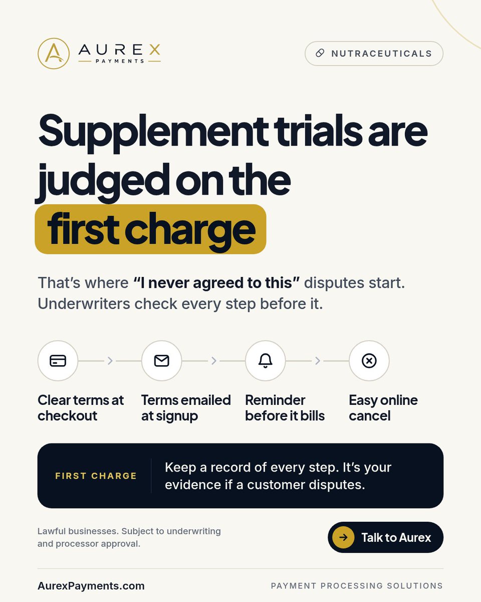 Aurexpayments's tweet photo. Supplement trials are judged on the first charge. Before a Black Friday trial or auto-ship offer: clear terms at checkout, terms emailed at signup, a reminder with a cancel link before it bills (Visa: 7+ days), easy online cancel. Keep records. #Nutraceuticals #Chargebacks https://t.co/0U4B7fyriG
