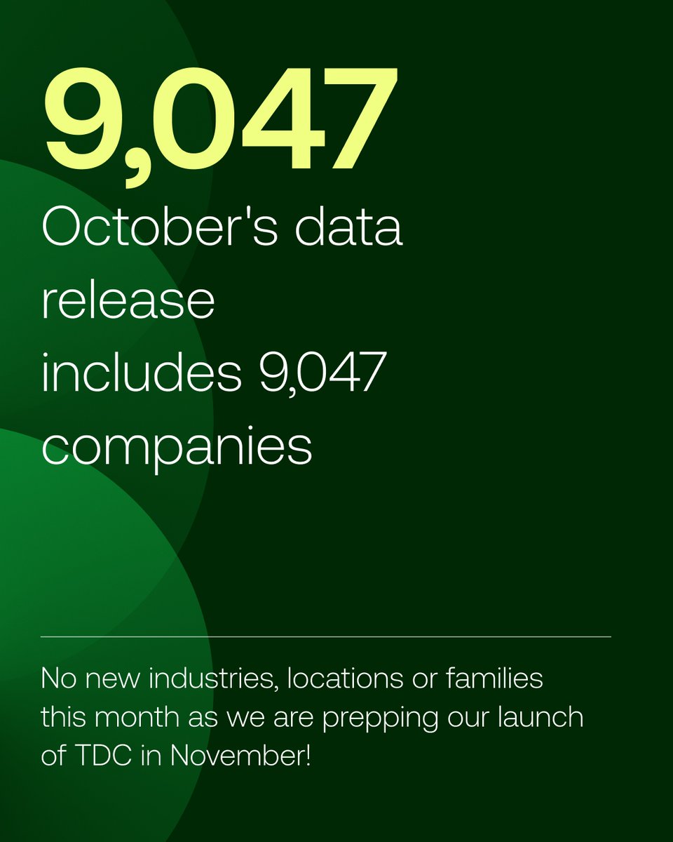 pavecomp's tweet photo. The Pave October data release is live!

👉 This month’s update includes a refresh to our variable pay and participation methodology, so the numbers you see in the app better reflect what’s actually happening in the market.

A big thank you to Ari Stern and Kevin Cheung on our Data team for helping this release go out smoothly. 💚