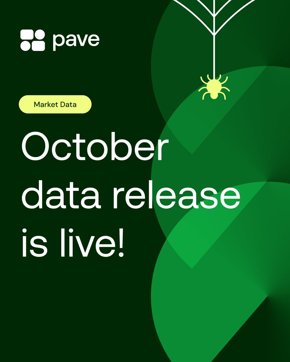 pavecomp's tweet photo. The Pave October data release is live!

👉 This month’s update includes a refresh to our variable pay and participation methodology, so the numbers you see in the app better reflect what’s actually happening in the market.

A big thank you to Ari Stern and Kevin Cheung on our Data team for helping this release go out smoothly. 💚