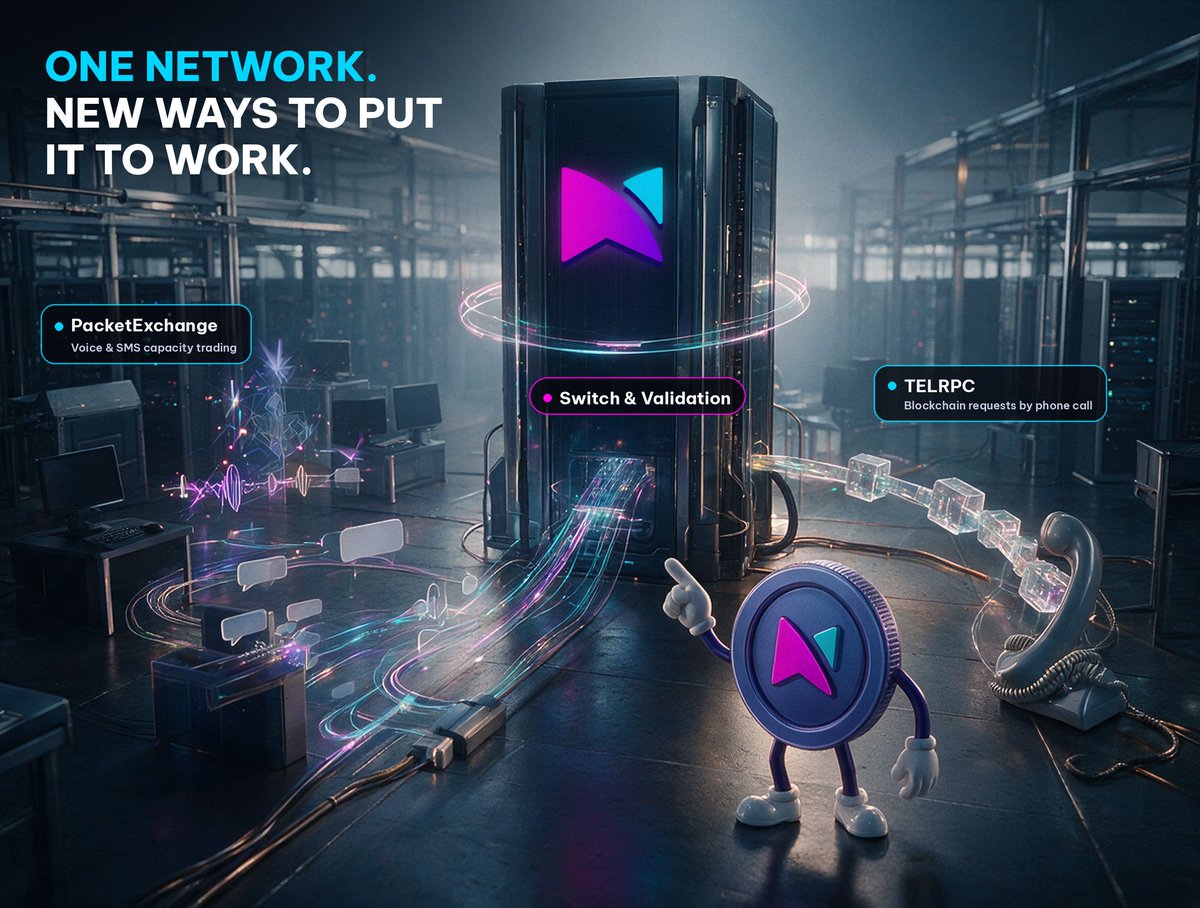 MNToken's tweet photo. One network. New ways to put it to work.

Minutes Network Token X's infrastructure is built to carry global telecommunications traffic.

Now, new services are expanding what this infrastructure does.

PacketExchange connects buyers and sellers of global voice and SMS capacity, serving both human operators and AI agents.

TELRPC uses telephone calls to transmit blockchain requests without requiring mobile internet.

Both introduce new ways to use the Minutes Network's decentralized infrastructure.

For MNTx, this creates new opportunities for commercial activity across infrastructure already supporting global telecommunications.

Same network. More reasons to use it.