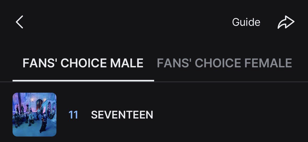 lunehoon's tweet photo. 🚨 VOTING RESET 🚨

VOTE FOR SEVENTEEN FOR FANS CHOICE ‼️

WE’RE STILL 11TH ‼️

my #2026MAMAVOTE is #SEVENTEEN https://t.co/yCRCAEuu32