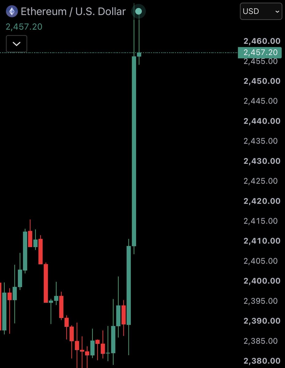 KadeCRIPTO tweet picture