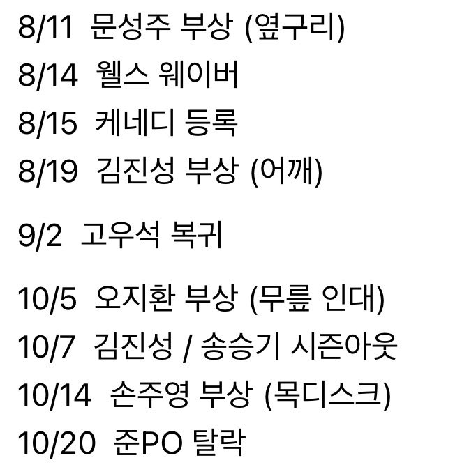 gamja0_'s tweet photo. 스레드에서 본건데 시발 엘지 어떻게 4위 했지????? https://t.co/9dxegaXfkN