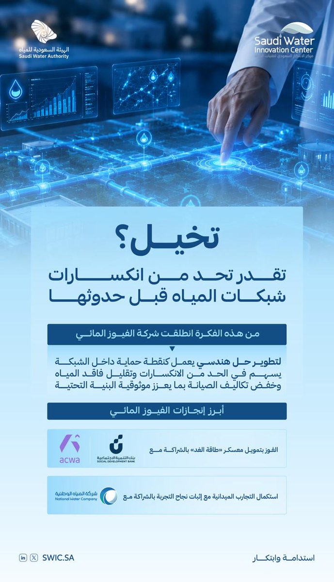 SWIC_SA's tweet photo. ابتكار يسبق أعطال الشبكات بخطوة، تطوره شركة الفيوز المائي للحد من فاقد المياه وتعزيز موثوقية البنية التحتية، محققًا نتائج ميدانية شملت خفض الضغط من 14 إلى 6 بار ودقة فتح بهامش ±3% دون تسجيل أي أعطال خلال 50 دورة تشغيلية بما يعكس كفاءة التقنية وتقدمها في الاختبارات الميدانية.

@SDB_sa 
@Acwa_ar