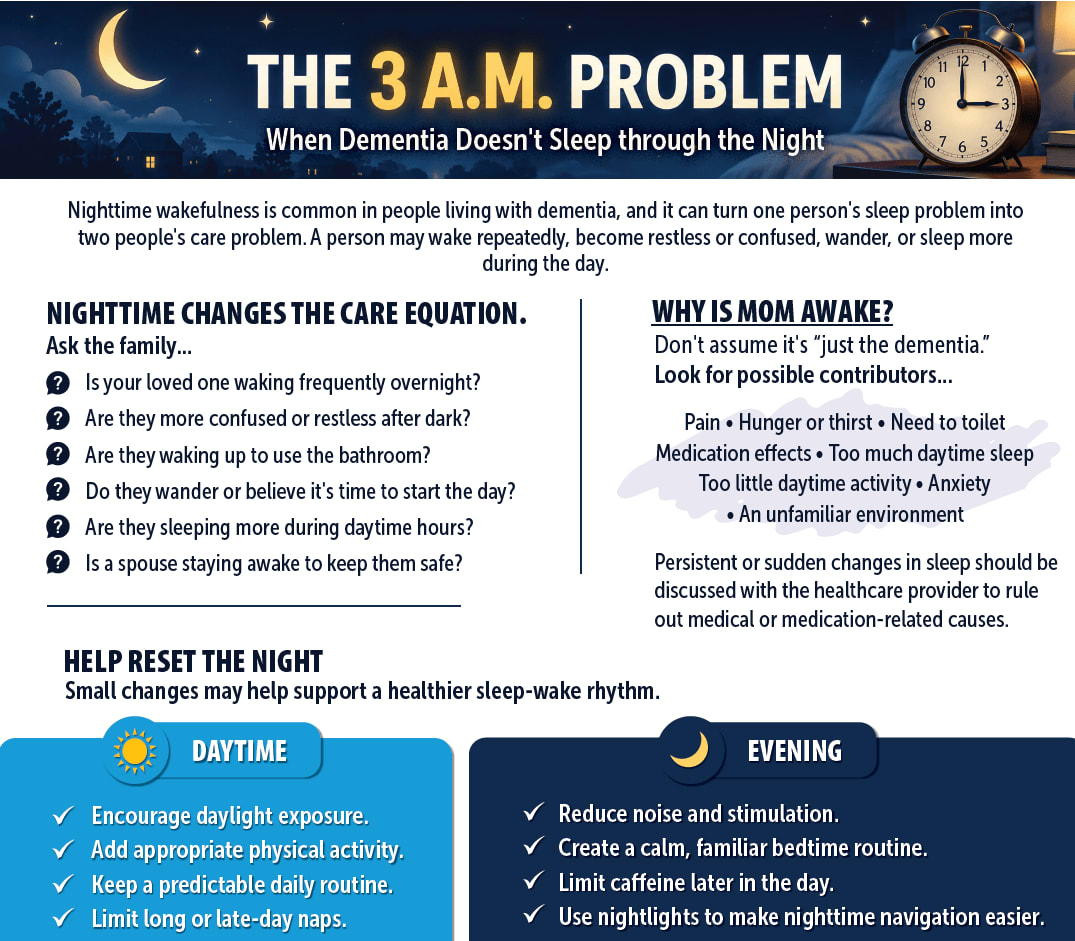 AHNSummit's tweet photo. When you have a parent with dementia, sometimes asking, "How are the nights?" reveals an entirely different level of caregiver need.

Check out our services here: https://t.co/oU6LbbD3J9

#AgingInPlace #AssistingHands #SeniorCare #HomeCare https://t.co/FeqconmxcH
