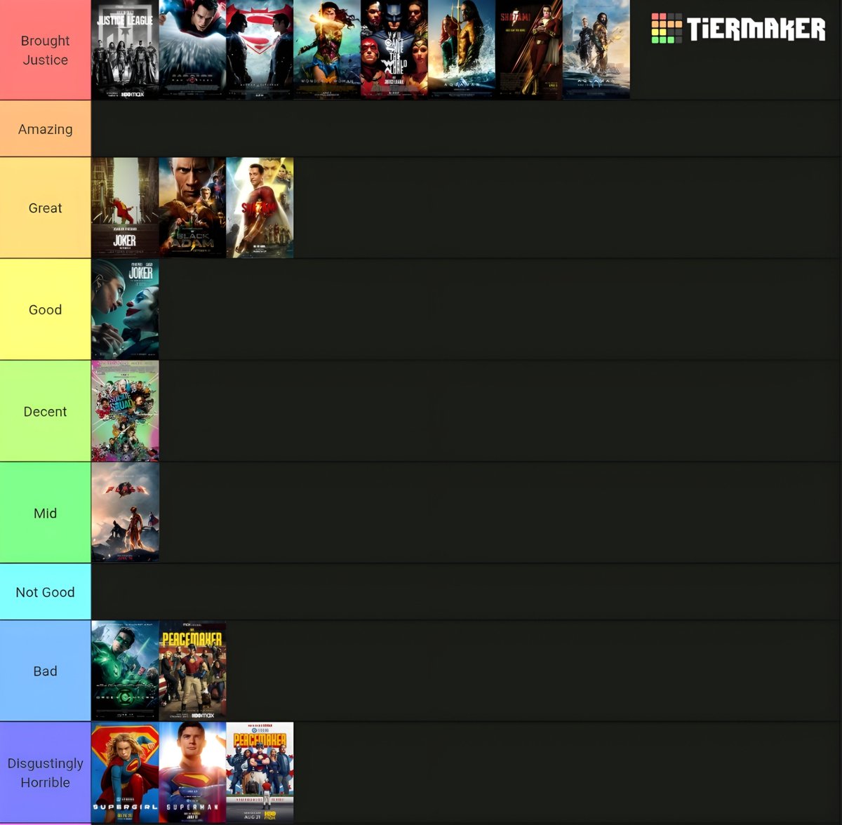 wul7ron's tweet photo. Asked my friend, who's a Zack Snyder fan, to rank the modern DC Universes movies.

I'm genuinely shocked by this ranking, this is how he ranked them 😭 https://t.co/ypF0Yka7u6