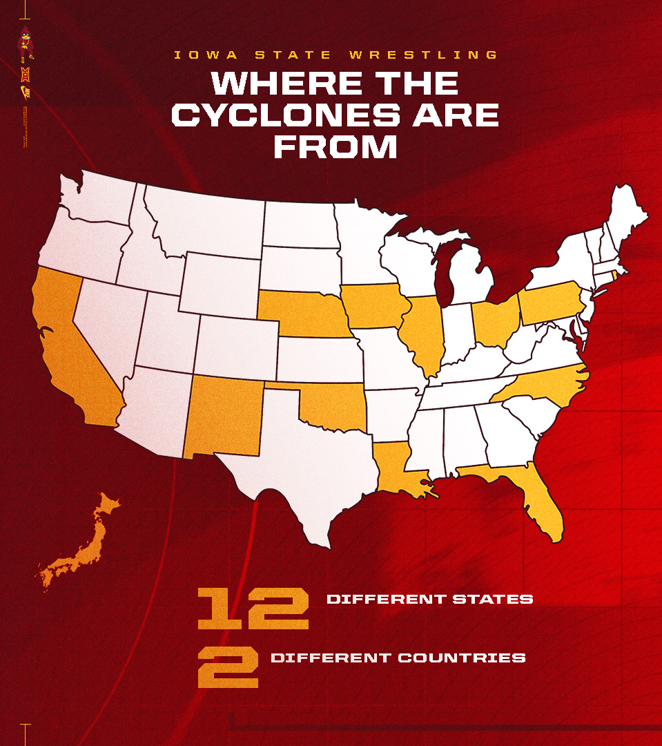 CycloneWR's tweet photo. Where the 2026-27 Cyclones are from 🌪️ https://t.co/7NgStjWdsG
