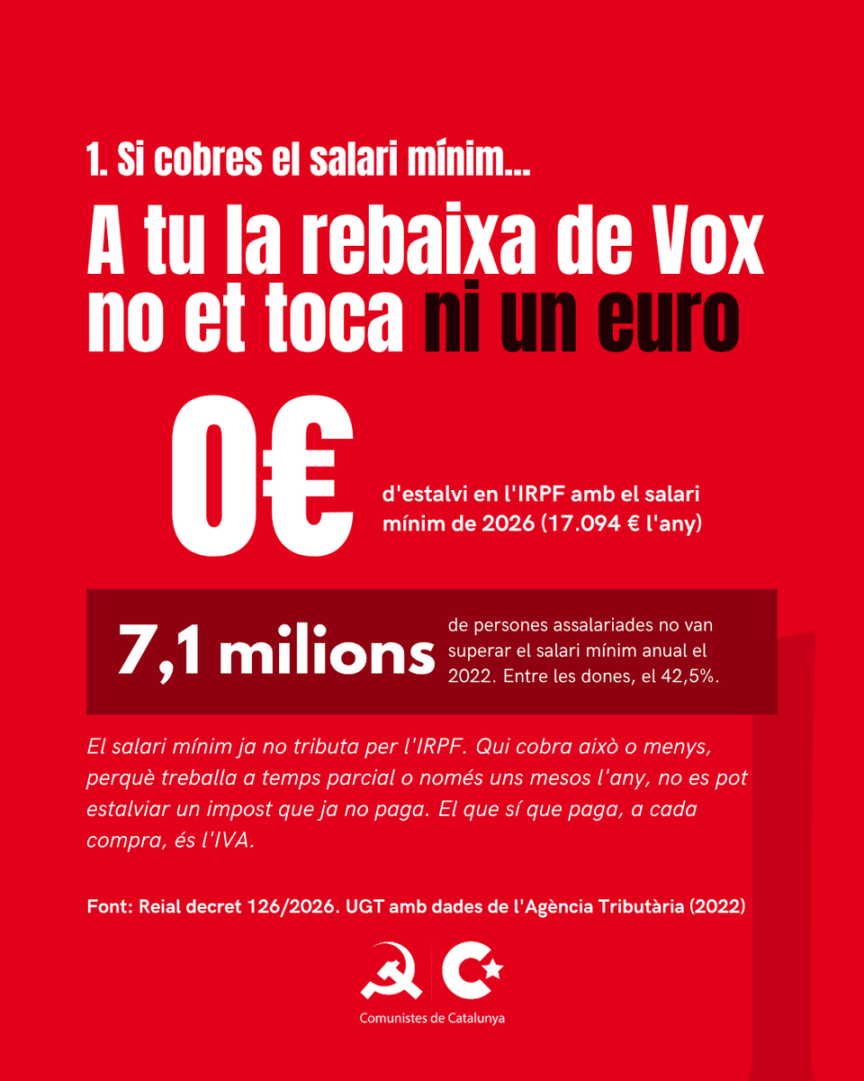 comunistes's tweet photo. Segurament durant aquestes setmanes has vist la famosa web de la calculadora de sou que tindries si Vox governés i pogués modificar els impostos.

Però què tot això de veritat? Us ho expliquem! https://t.co/63L2U0dviM