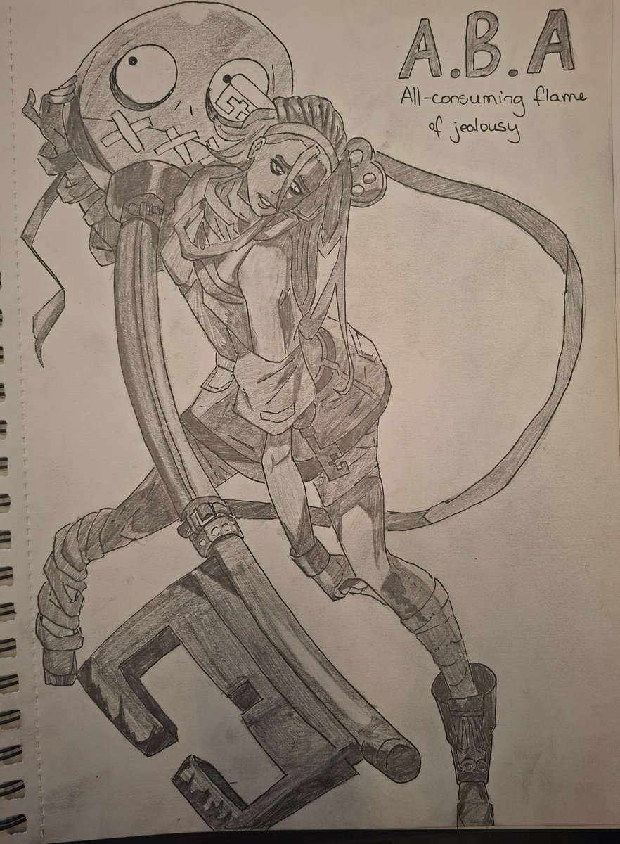 spooky2948's tweet photo. A.B.A study #GuiltyGearStrive https://t.co/J1syaQSmAy