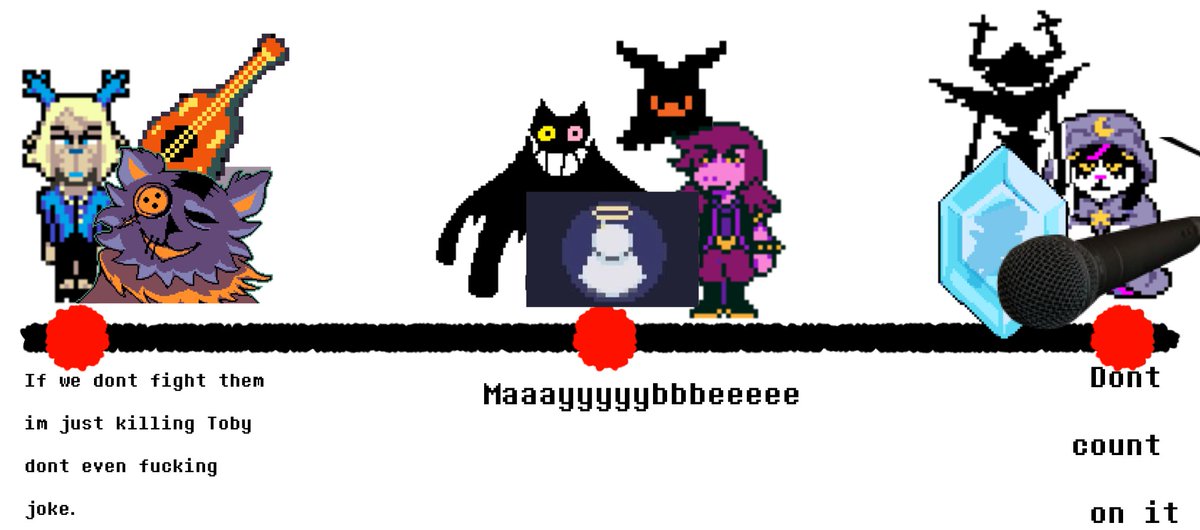 GirlKisser985's tweet photo. Thoughts on possible chapter 6 boss fights https://t.co/h94fniVOhb