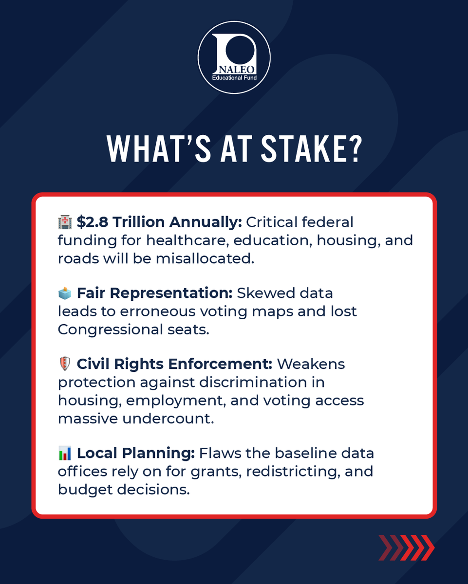 NALEO's tweet photo. The rule would eliminate race &amp; ethnicity data for the 1st time since 1790 and excludes millions from apportionment.

The 2020 Census had a historic 4.99% undercount of Latinos. This rule sets the stage for an even worse undercount in 2030. We can't stay silent. https://t.co/DxM4lmVPWD