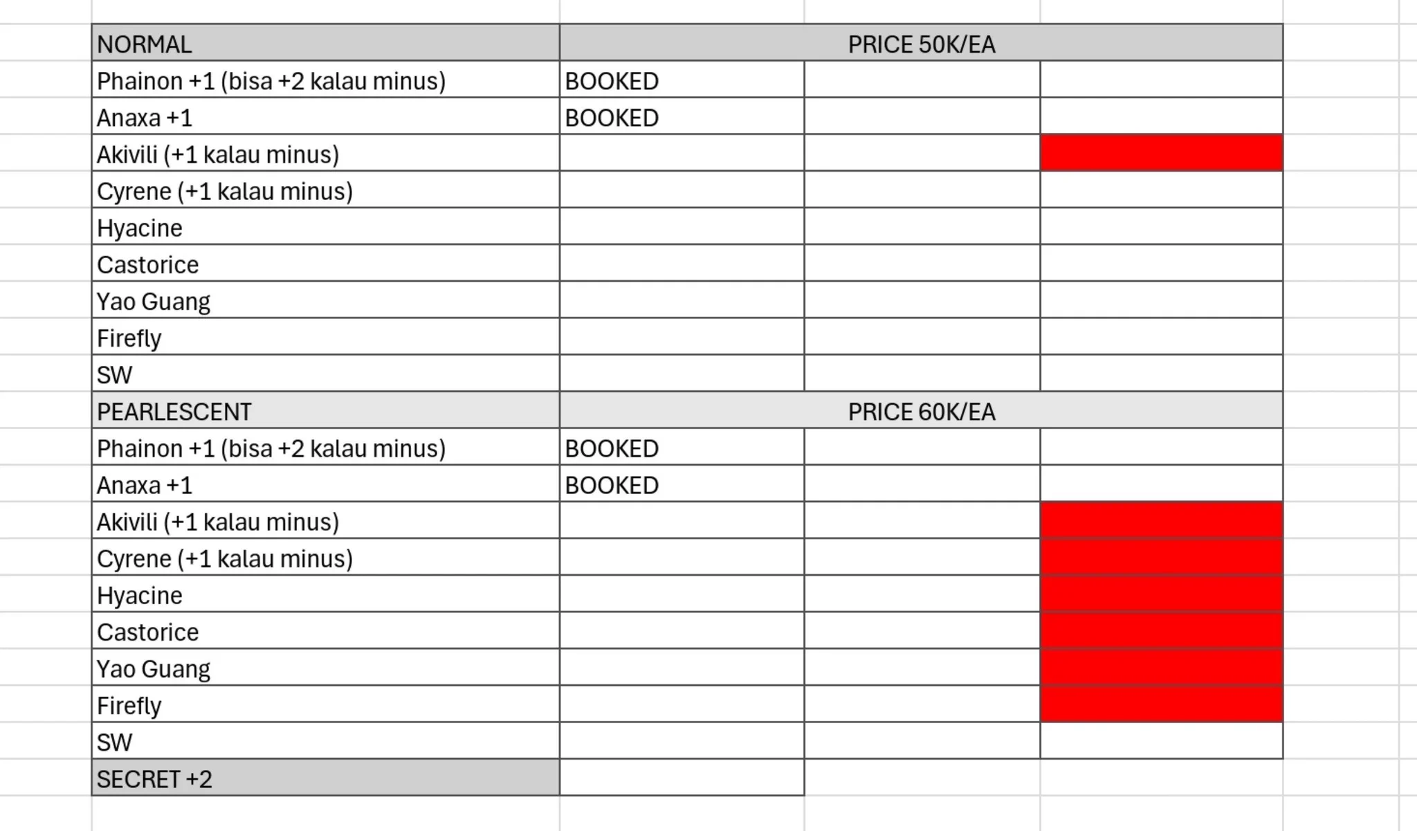 Ange slr sakit | hc CLOSE on X: 
