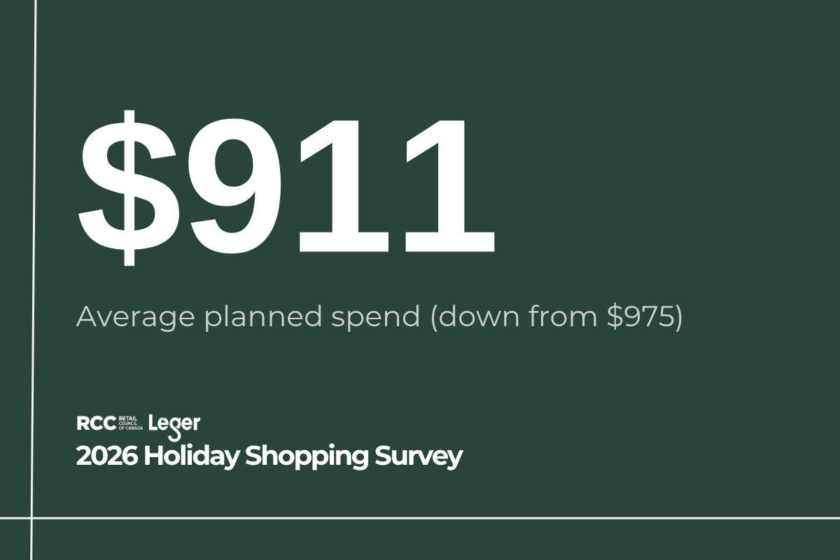 RetailCouncil's tweet photo. The 2026 RCC x Leger Holiday Shopping Survey is here.

This year, the results are also an interactive dashboard, so you can compare any question by region, age and gender.

→ Explore the dashboard: https://t.co/oA6bnC8tOD
→ Read the report: https://t.co/7wRZn3wfpR https://t.co/lDfuZkTDov