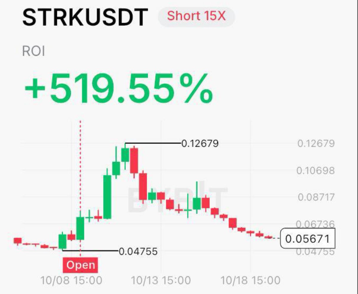 RedblackLLC's tweet photo. Another jewelry deal worked out ✅ 

Then it’s simple:
1️⃣ I send your private signal (entry + TP + SL)
2️⃣ You get the full analysis + 24/7 support
3️⃣ Drop your own green screenshot into that review chat 💚
❗️No prepayment
❗️Pay only AFTER profit

Ready to be the next success deal https://t.co/CBmho0ynyA