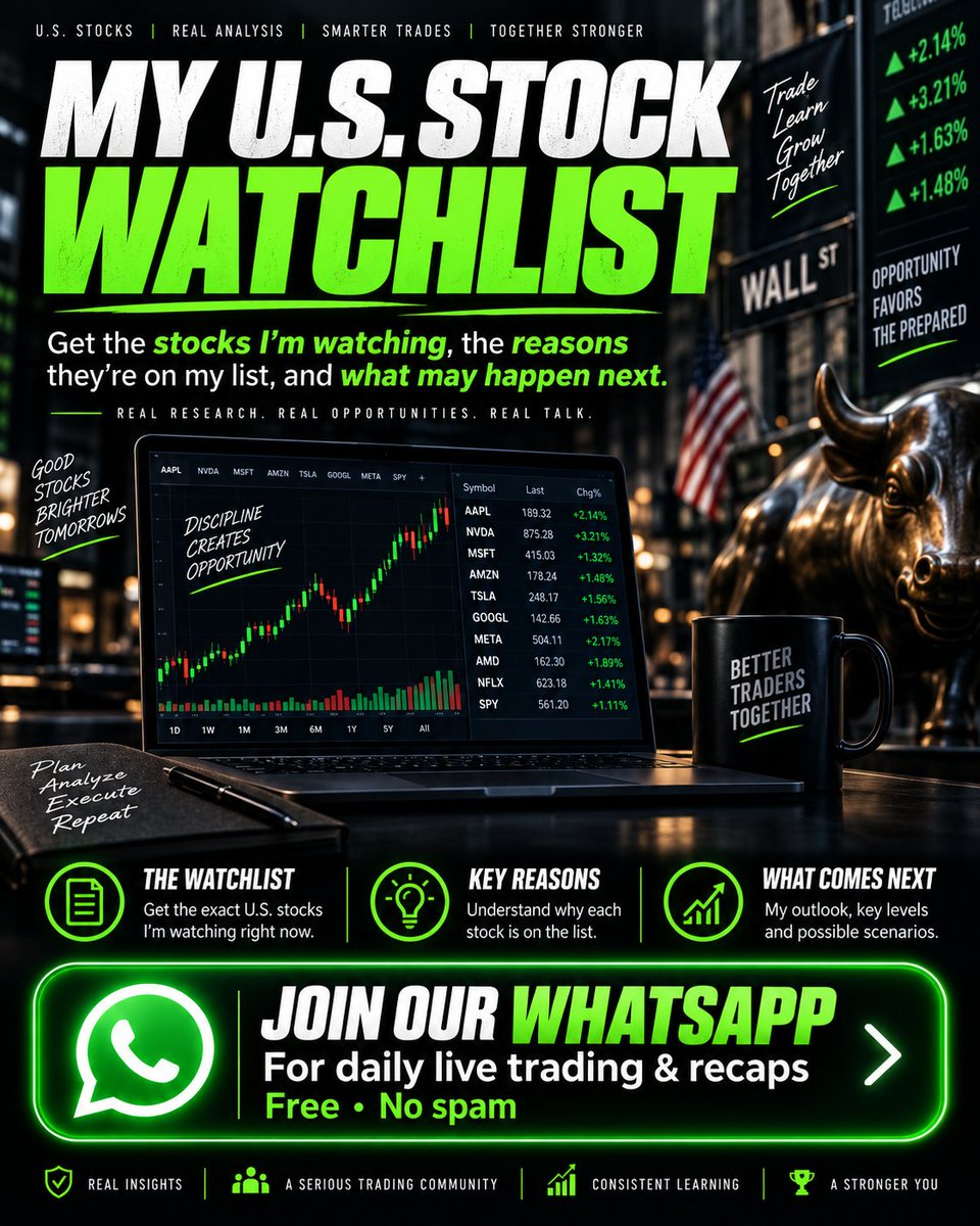 unknown_unuser_'s tweet photo. Follower bonus for today: I'm sharing my U.S. stock volatility notes on WhatsApp, covering how wider moves shape my preparation. Join today to claim your copy 👇 👇 https://t.co/Npp12cfYRt https://t.co/qOwXQXlHP2