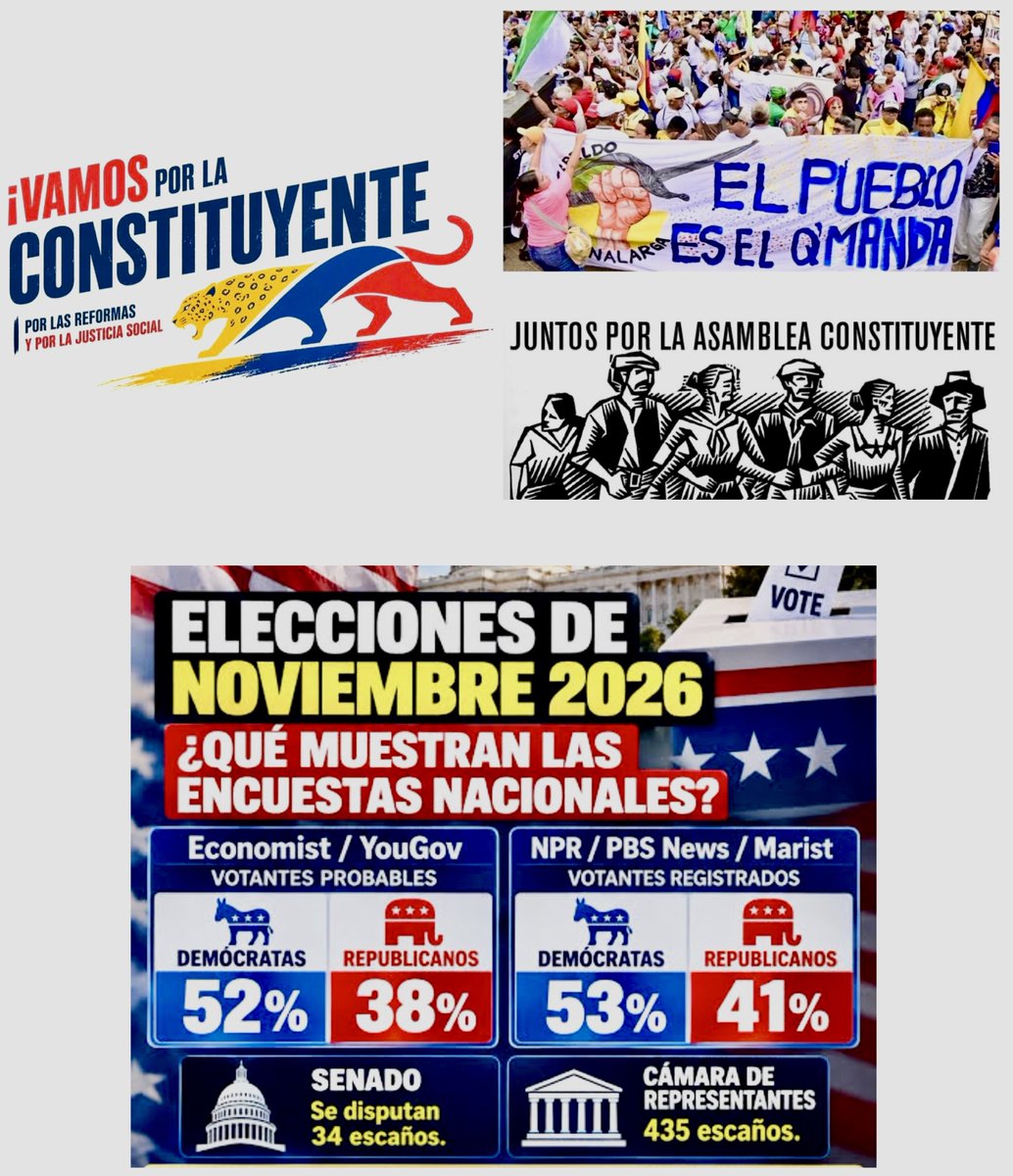 CesarSerpa's tweet photo. RUTA DEMOCRÁTICA PARA QUE EL PROGRESISMO RECUPERE EL PODER:

Junto a las movilizaciones y marchas nacionales, también se tienen que organizar a los casi 13 millones de votos de Jaguares Progresistas que no votaron por el felino mafioso y buscar muchos opositores más entre los decepcionados y abstencionistas (unos 10 millones de votos adicionales), para que desde el constituyente primario (El Pueblo de Base) se convoque una ASAMBLEA NACIONAL CONSTITUYENTE, pero no para proponer reelecciones presidenciales, sino para reformar, actualizar y modernizar la Constitución del 91 y para implementar las reformas sociales, económicas y políticas que hace años necesita Colombia para ser un verdadero ESTADO SOCIAL DE DERECHO; definitivamente no queda otra opción sino que el mismo Pueblo de Base acuda a las herramientas de DEMOCRACIA DIRECTA que existen en la Constitución Nacional, ante la innegable crisis de credibilidad que padece la democracia representativa encabezada por ese Congreso CORRUPTO que hace décadas no representa al pueblo mayoritario, sino a los intereses de una poderosa minoría.

Además de lo anterior, TODAS las graves denuncias que se tengan contra el gobierno del felino como por ejemplo: las calumnias perversas sin pruebas contra sus opositores políticos, las denuncias sobre el oscuro y turbio pasado del presidente tigre (el origen de su patrimonio, el posible lavado de activos en EEUU, sus relaciones personales, empresariales y profesionales con personajes como Alex Saab, con alias Boliche, con el Mono Abello y con otros narcos y paramilitares), también las denuncias sobre violaciones de Derechos Humanos y abuso de poder por parte del gobierno del felino y hasta las denuncias sobre el FRAUDE ELECTORAL (físico y electrónico) en las pasadas elecciones presidenciales; TODAS esas denuncias tienen que ser presentadas en bloque y en pleno ante EL NUEVO CONGRESO DE ESTADOS UNIDOS que afortunadamente será de mayoría DEMOCRÁTICA después de las próximas elecciones en Noviembre (el próximo mes) y que será posesionado el 3 de enero de 2027 (en 3 meses).

Finalmente TODOS los líderes de la Izquierda latinoamericana tienen que acercarse muchísimo más y reunirse permanentemente con los líderes del partido Demócrata de Estados Unidos para ir preparando y organizando el nuevo equilibrio de poderes en ese país, lo cual podría ser por fin el comienzo de una verdadera unión productiva y equilibrada entre Latinoamérica y Estados Unidos.

#HayEsperanza🙏 

#SonCasi13MillonesDeVotosProgresistas 

#VamosPorLaAsambleaConstituyente 

#CongresoDeEEUUtendráMayoríaDemócrata🇺🇸 

#EnNoviembreComienzaElFinDeTrump 

#SinTrumpSeAcabaReinadoDeAbelardo👑 

#AbelardoElBreve👑🐯🤡

#EnColombiaNoHayTigresSinoJaguares🐯🐆