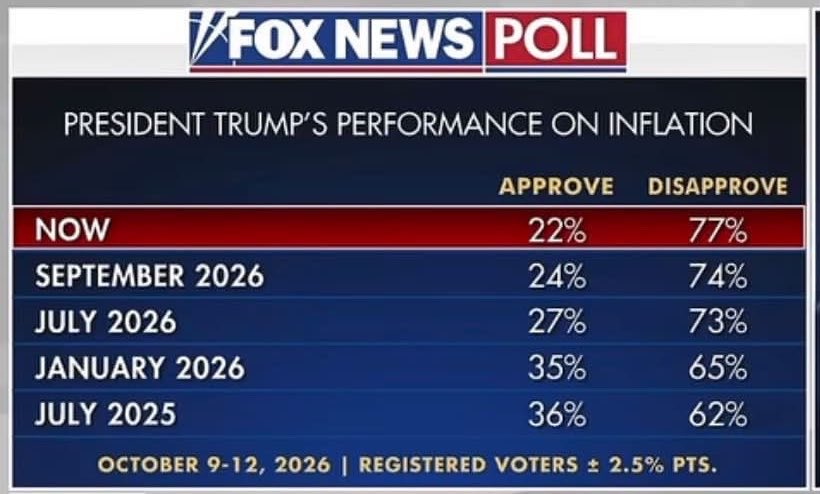 JeremyT_L's tweet photo. @ChristKing562 @AesPolitics1 https://t.co/1q9eHRjnsJ