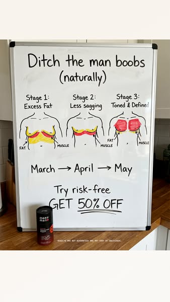 ecomconor's tweet photo. Mars Men🪐  are killing it as you probably know…

But which ads are converting for them? 

3000+ ads running > I’ve picked out 3 of their static ads here

Creative strategists: which do you think wins?...

A) Big Belly?
B) Man Boobs Gone
C) Ditch The Man Boobs 

Let me know 👇 https://t.co/7YXfyDercO
