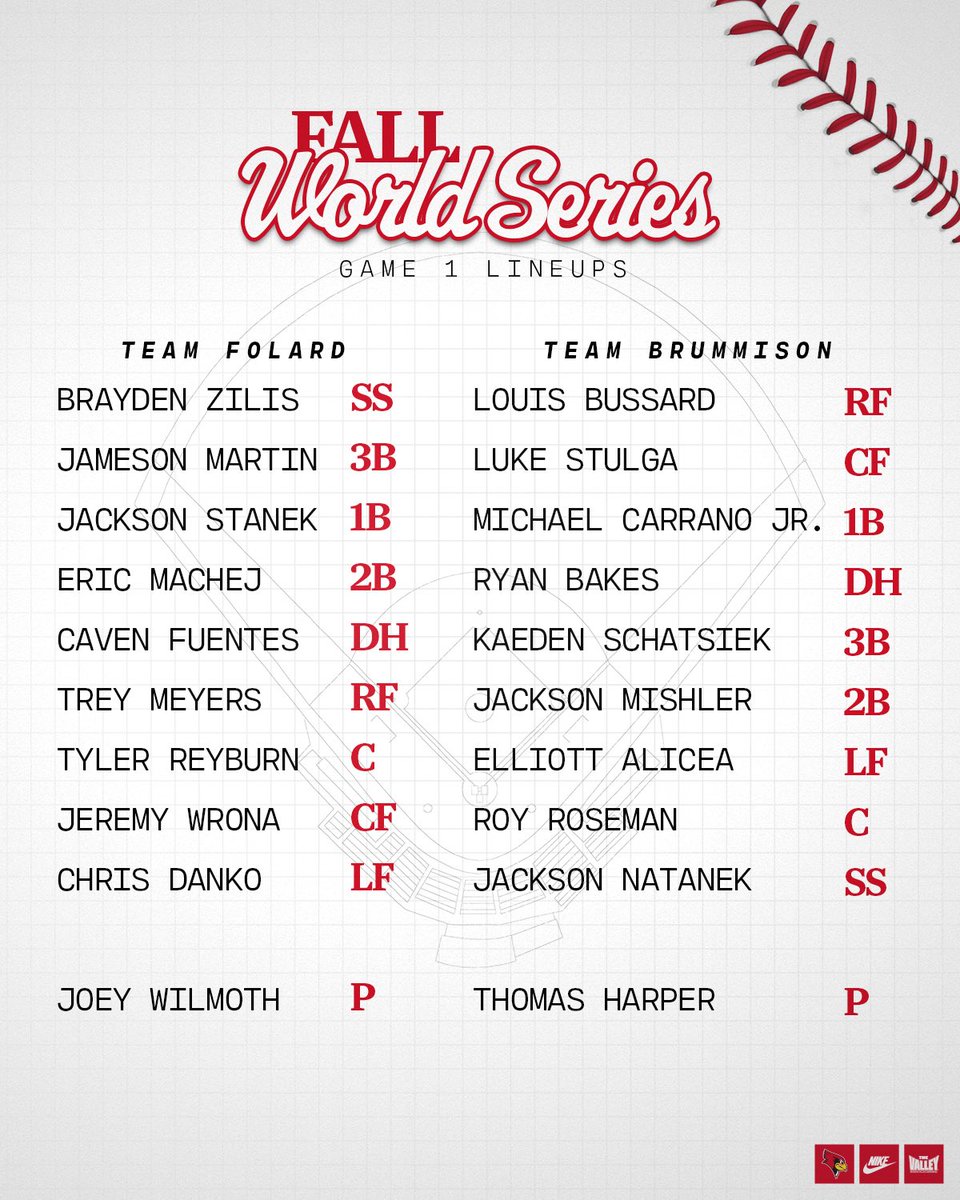 RedbirdBaseball's tweet photo. The lineups are in for game ☝️ https://t.co/HwxZEvgp7z