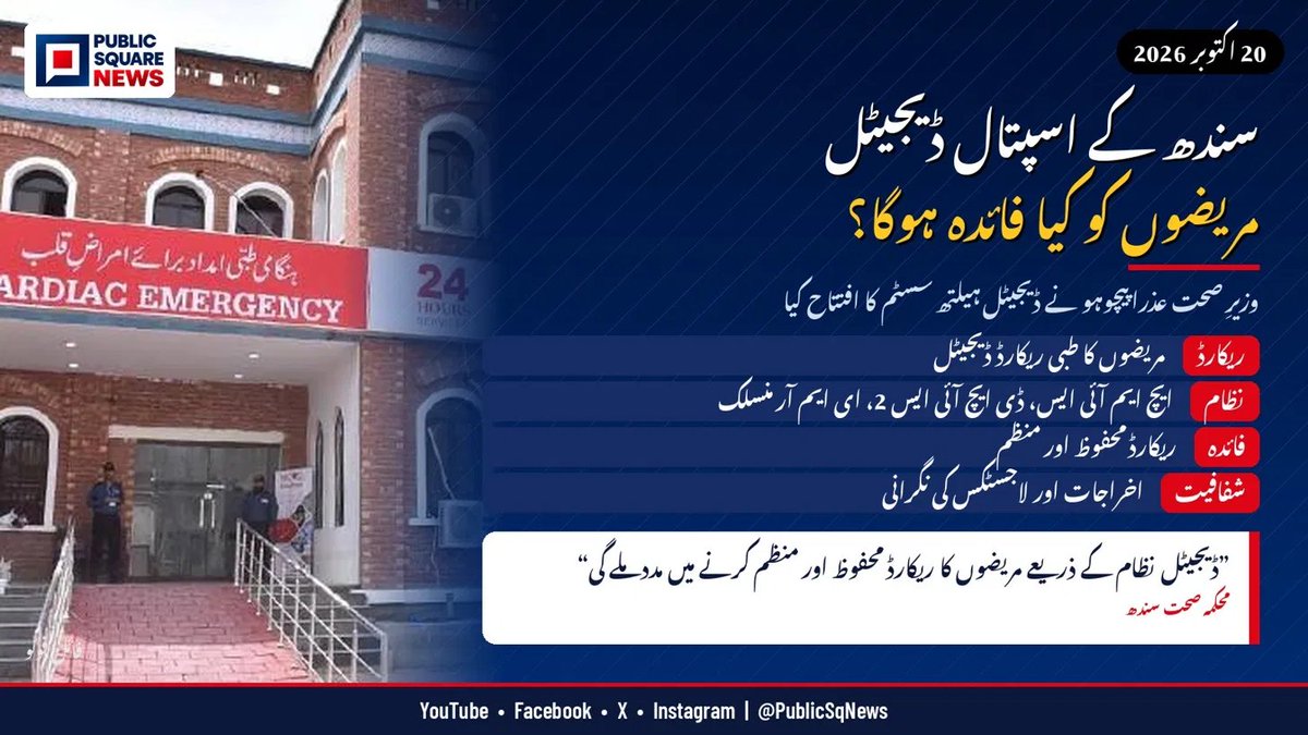 PublicSqNews's tweet photo. سندھ کے اسپتالوں کا ریکارڈ ڈیجیٹل، مریضوں کو کیا فائدہ ہوگا؟ 🏥
🔸 وزیرِ صحت عذرا پیچوہو نے ڈیجیٹل ہیلتھ سسٹم کا افتتاح کیا
🔸 مختلف ہیلتھ انفارمیشن سسٹمز آپس میں منسلک ہوں گے
🔸 محکمہ صحت: ریکارڈ محفوظ اور منظم ہوگا، اخراجات میں شفافیت
#Sindh #DigitalHealth #PublicSqNews https://t.co/HmgknsEWoB