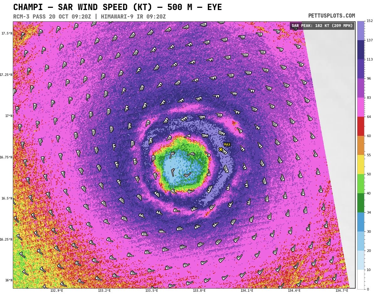 PettusWX's tweet photo. Without a doubt the most insane SAR scan I’ve ever seen with Super Typhoon Champi out in the Pacific. Unbelievable stuff and great data. https://t.co/KVpmWoK5uP