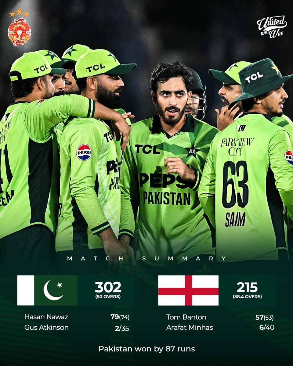 IsbUnited's tweet photo. AN EMPHATIC 87-RUN STATEMENT! 💥

Pakistan beats England in the second ODI of Tri-Nation Series! 🇵🇰

#PAKvENG | #UnitedWeWin | #RangJeetKaLaalHai https://t.co/SWqeWBvQIq