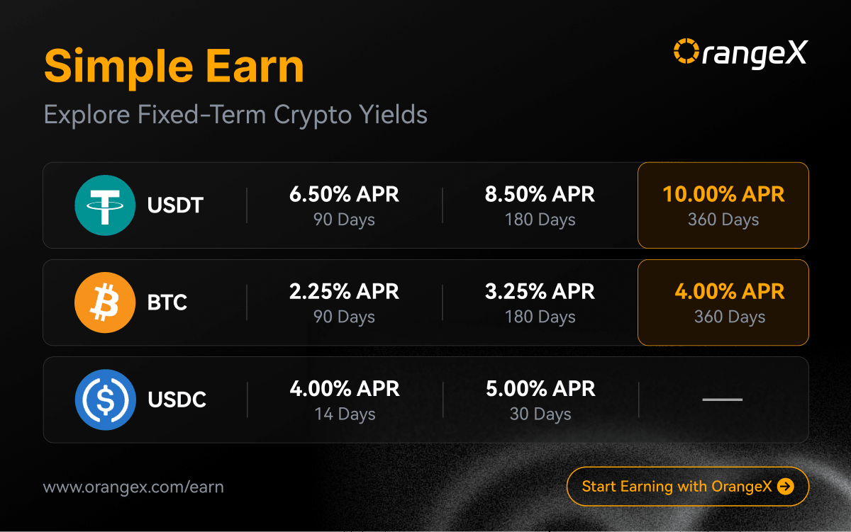OrangeXExchange's tweet photo. Have some extra USDT or BTC sitting in your wallet?

Use them to earn competitive fixed-term yields now, including up to 10.00% APR on $USDT and 4.00% APR on $BTC! 🍊

Explore more term yields and start growing your portfolio today: 📈
https://t.co/njvj8h4coY https://t.co/Pia4Ll9Afd