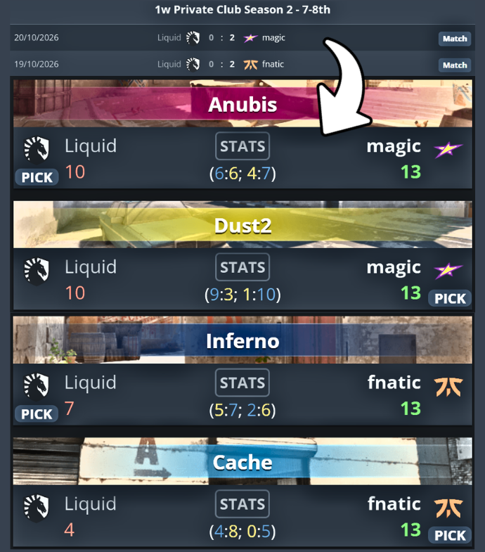Ozzny_CS2's tweet photo. Liquid were ELIMINATED last place from a $100,000 LAN in Serbia after losing to fnatic &amp; magic ‼️ https://t.co/xgjBAlXZCT