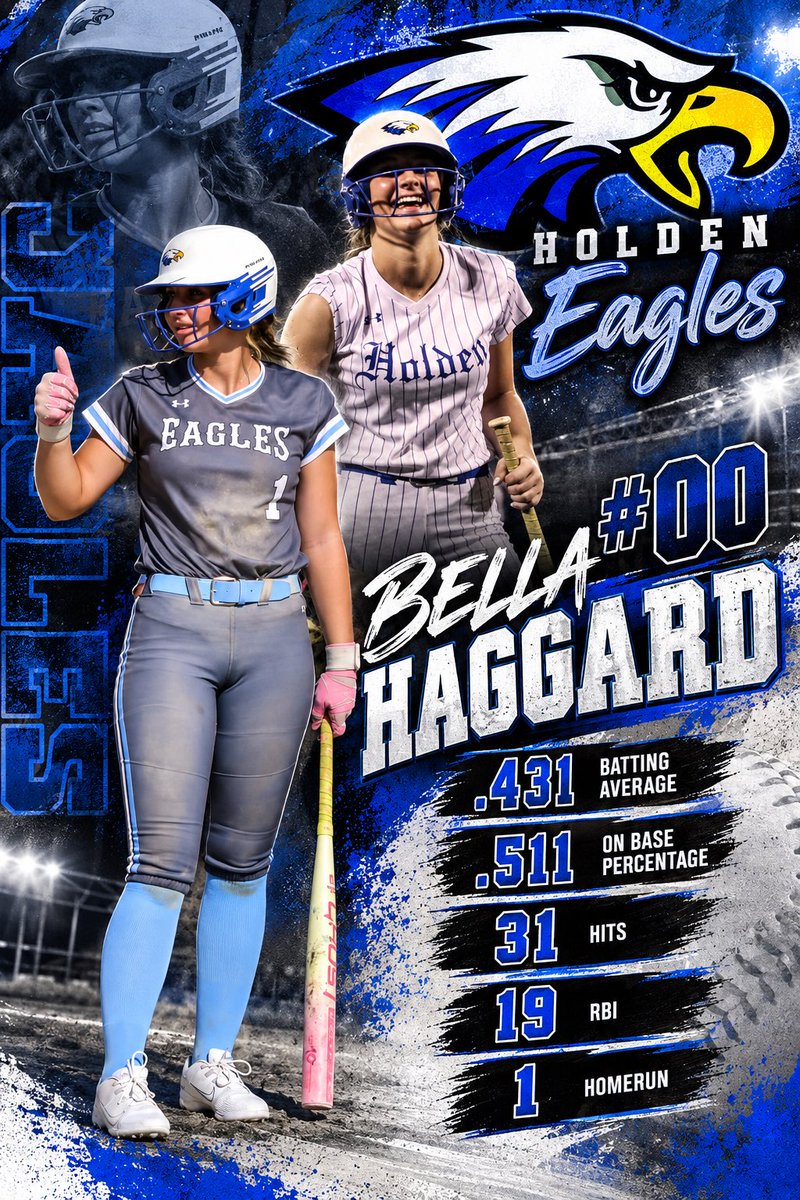 Unity16McMullan's tweet photo. 🦅💙 Junior Season in the Books!

Shoutout to Bella Haggard #00 on a great junior season with the Holden Eagles! 🥎🔥

📊 .431 AVG | .511 OBP | 31 Hits | 19 RBI | 1 HR

Bella put together an impressive season at the plate, showing consistency and production throughout the year! Proud of the work she’s putting in and the player she’s becoming.

Congratulations on a great junior season, Bella! Excited to see you carry that momentum into the travel season!💪🥎

@isabellaunity28 @JoeMcM1984 @4MikeThomas99 @tagupSoftball @MidwestPremierS @LineDsoftball