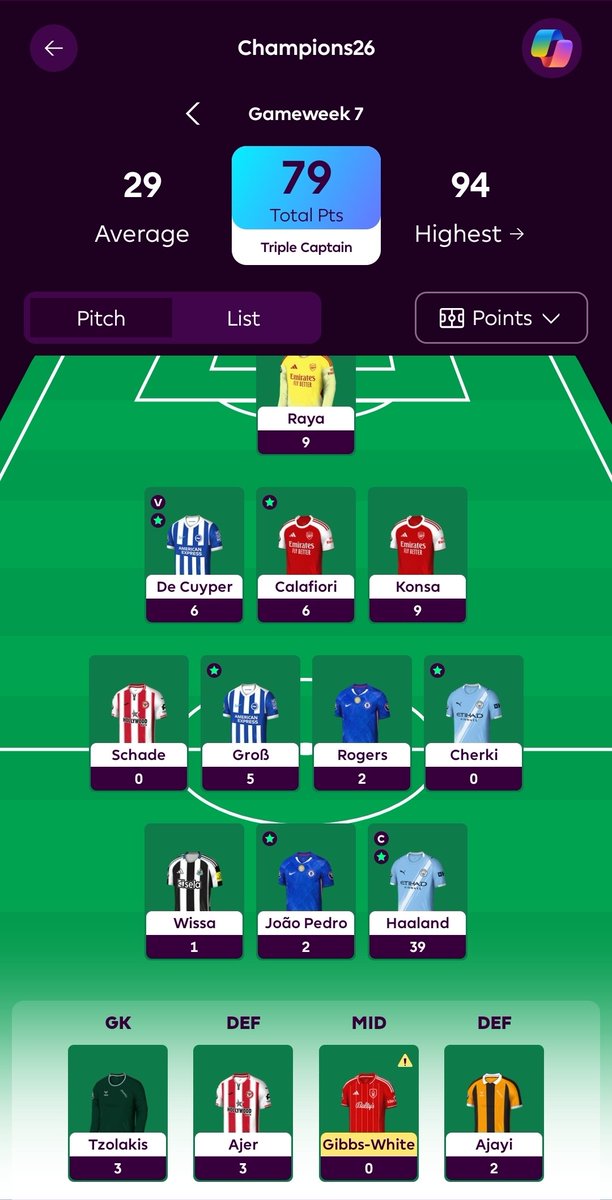 240Seby's tweet photo. @FPL_CAZM No benching just full steam ahead https://t.co/Exf55G7LkR