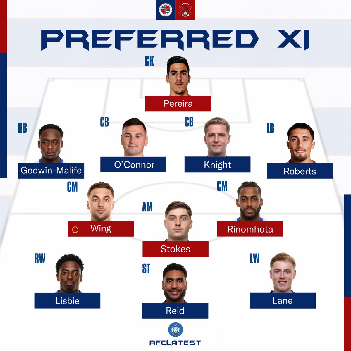 RFCLatest's tweet photo. RFCLatest’s Starting XI vs Leyton Orient (H):

Pereira;
Godwin-Malife, O’Connor, Knight, Roberts;
Wing, Rinomhota
Lisbie, Stokes, Lane;
Reid

Reply with your preferred #ReadingFC XI below! 👇 https://t.co/B84Qls70Do