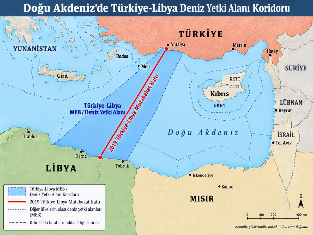 DerinPusulaTR's tweet photo. 🔭 HAFTER NEDEN YEDİ YIL SONRA TÜRKİYE'YLE ANLAŞTI? MEKKE ANLAŞMASI, YEMEN SAVAŞI VE MISIR'IN SESSİZLİĞİ

🇹🇷🇱🇾 Doğu Libya Temsilciler Meclisi'nin, yedi yıldır karşı çıktığı Türkiye-Libya Deniz Yetki Alanları Mutabakatı'nı 20 Ekim 2026'da onaylaması önemli bir jeopolitik gelişme.

Ancak asıl soru şu: Hafter cephesi bu tarihî tutum değişikliği karşılığında ne elde etti?

Üstelik kararın, Türkiye-Suudi Arabistan-Pakistan Mekke Savunma Anlaşması'nın gündemde olduğu ve Yemen savaşının yeniden şiddetlendiği günlerde gelmesi dikkat çekici.

Gelin gelişmeleri birlikte okuyalım.

🔴 1. Ankara-Hafter yakınlaşmasının arkasında askerî iş birliği var

20 Temmuz 2026 tarihli El Cezire araştırması, Türkiye'nin Hafter güçleriyle askerî iş birliğini genişletmesinin temel amaçlarından birinin, 2019 deniz yetki anlaşmasının Doğu Libya tarafından kabul edilmesini sağlamak olduğunu yazmıştı.

Haberde kaynaklara dayanılarak şu iş birliği alanlarından söz ediliyordu:

-Doğu Libya'daki askerî tesislerin geliştirilmesi.
-Gelişmiş gözetleme sistemlerinin kurulması.-
-Libyalı subayların Türkiye'de eğitilmesi.
-Türk savunma şirketlerinin Libya'da teknik projelere katılması.
-Saddam Hafter'in Türk askerî yetkililerle düzenli temasları.

Yani 20 Ekim kararı, birdenbire ortaya çıkmış bir diplomatik gelişme değil. Aylardır yürütülen askerî ve siyasi yakınlaşmanın sonucu olabilir.

🔴 2. Pakistan'ın Hafter'le 4 milyar dolarlık silah anlaşması

22 Aralık 2025'te Reuters çok önemli bir haber yayımladı.

Pakistan, Hafter'in komutasındaki Libya Ulusal Ordusu'yla 4 milyar doların üzerinde silah anlaşması yapmıştı.

Anlaşmada 16 adet JF-17 savaş uçağı, 12 eğitim uçağı ve başka askerî sistemler bulunuyordu.

Ardından 7 Ağustos 2026'da Türkiye, Suudi Arabistan ve Pakistan Mekke Ortak Savunma Anlaşması'nı imzaladı.

Ortaya dikkat çekici bir ilişkiler ağı çıkıyor:

🇹🇷 Türkiye: Hafter'le askerî ve diplomatik yakınlaşma geliştiriyor.

🇵🇰 Pakistan: Hafter güçlerinin büyük silah tedarikçilerinden biri hâline geliyor.

🇸🇦 Suudi Arabistan: Türkiye ve Pakistan'la ortak savunma mimarisi kuruyor.

🇪🇬 Mısır: Hafter'in geleneksel destekçisi ve Suudi Arabistan'ın önemli güvenlik ortağı.

Bu bağlantılar tek başına ortak bir pazarlığın kanıtı değil. Ancak Hafter'in Ankara'yla uzlaşmasının artık yalnızca Türkiye-Libya ilişkileri üzerinden değerlendirilemeyeceğini düşündürüyor.

🔴 3. Tam da Yemen savaşı şiddetlenirken bu kararın gelmesi rastlantı mı?

Zamanlama ayrıca önemli.

17 Ekim: Mısır Cumhurbaşkanı Sisi, Suudi Arabistan'ın savunmasına askerî destek verilebileceğini açıkladı.

19 Ekim: Mısır Parlamentosu, olası askerî desteğe ilişkin kararı 26 Ekim'e erteledi.

20 Ekim: Türkiye, Mekke Ortak Savunma Anlaşması'nı TBMM'nin onayına sundu.

Aynı gün: Doğu Libya Temsilciler Meclisi, Türkiye-Libya Deniz Yetki Alanları Mutabakatı'nı oy birliğiyle kabul etti.

Daha da önemlisi, 21 Eylül 2026'da Türkiye, Pakistan, Suudi Arabistan ve Mısır dışişleri bakanları New York'ta bir araya gelmiş; Suudi Arabistan'ın güvenliği, Yemen, deniz ulaşımının korunması ve Sudan konularında ortak açıklama yapmışlardı.

Acaba Ortadoğu'daki savaş, geçmişte birbirine rakip olan ülkeleri yeni bir güvenlik anlayışı etrafında artık yakınlaştırıyor olabilir mi?

🔴 4. Asıl dikkat çekici olan Mısır'ın sessizliği

Meselenin en önemli noktası burada.

El Cezire'nin 20 Temmuz araştırmasında, Mısırlı bir kaynağın Türkiye'nin Libya'daki adımlarını Kahire'yle önceden koordine ettiğini söylediği aktarılıyor.

Habere göre Mısır, Türkiye'nin Hafter cephesiyle askerî ilişkilerini geliştirmesine eskisi gibi karşı çıkmıyor.

Şimdi Hafter cephesi, Yunanistan'ın şiddetle karşı çıktığı Türkiye-Libya Deniz Yetki Alanları Mutabakatı'nı kabul ediyor.

Peki yıllardır Hafter'i destekleyen Kahire neden bu gelişmeye ciddi bir itiraz göstermiyor?

Burada iki ihtimal üzerinde durulabilir:

Birincisi, Türkiye ile Mısır'ın Libya'daki rekabeti azaltarak güvenlik ve ekonomik iş birliğini genişletmesi.

İkincisi, Suudi Arabistan'ın güvenliği ve Yemen savaşı nedeniyle gelişen bölgesel yakınlaşmanın Libya dosyasındaki uzlaşmayı da kolaylaştırması.

Her iki ihtimal de araştırılmaya değer. Ancak bunların tek bir pazarlığın parçaları olduğunu gösteren somut bir belge henüz bulunmuyor.

🔴 5. İkinci plandaki önemli bağlantı: Sudan

El Cezire araştırmasının dikkat çektiği bir başka konu, Türkiye ve Mısır'ın Sudan'da orduyu destekleyen ortak yaklaşımı.

Haberde Türkiye-Hafter yakınlaşmasının, Doğu Libya üzerinden Sudan'daki Hızlı Destek Kuvvetleri'ne ulaşan desteğin sınırlandırılmasına yardımcı olabileceği değerlendiriliyor.

Böylece üç ayrı dosyada ortak çıkar alanları ortaya çıkıyor:

🇱🇾 Libya'da siyasi ve askerî yakınlaşma.

🇸🇩 Sudan'da güvenlik koordinasyonu.

🇸🇦 Yemen savaşı karşısında Suudi Arabistan'ın savunulması.

Bu gelişmeler, bölgede eskiden birbirine karşı konumlanan güçlerin bazı konularda iş birliğine yöneldiğini gösteriyor.

🎯 KESKİN DÜRBÜN'ÜN SONUCU

Hafter'in Türkiye'yle uzlaşmasının karşılığı yalnızca askerî eğitim, silah veya ekonomik iş birliği olmayabilir.

Doğu Libya'nın uluslararası meşruiyet kazanması, Saddam Hafter'in gelecekteki konumunun güçlendirilmesi ve Mısır'la birlikte daha geniş bir bölgesel güvenlik düzenine katılma isteği de bu tutum değişikliğinde rol oynayabilir.

Yani üç bütünsel olasılık var:
🇹🇷 Askerî destek: Türkiye'den askerî eğitim, teknik destek, gözetleme sistemleri ve savunma sanayisi iş birliği.
🇱🇾 Siyasi meşruiyet: Ankara'nın Hafter ailesini, özellikle Saddam Hafter'i, Libya'nın gelecekteki yönetiminde önemli bir muhatap olarak kabul etmesi.
🇪🇬 Bölgesel güvence: Türkiye, Mısır, Suudi Arabistan ve Pakistan arasındaki yakınlaşmadan yararlanarak Hafter cephesinin hem askerî hem diplomatik konumunu güçlendirmesi.

Daha önemli bir pazarlık ihtimali de ortaya çıkıyor:

13 Ekim 2026 tarihli Arabi Post araştırması, isimsiz bir güvenlik kaynağına dayanarak Saddam Hafter'in Türkiye'nin siyasi desteğini kazanmak istediğini ve deniz yetki anlaşmasının onayını bu yakınlaşmada pazarlık unsuru olarak kullandığını yazıyor. Aynı habere göre anlaşmaya direnen Meclis Başkanı Akile Salih'in değiştirilmesi de daha geniş siyasi görüşmelerin parçasıydı. 

13 Eylül tarihli Le Monde araştırması ise Amerikan girişimiyle yürütülen görüşmelerde Saddam Hafter'in birleşik Libya'nın cumhurbaşkanı, karşı taraftan bir ismin de başbakan olması seçeneğinin konuşulduğu iddia ediliyor. Haberde Türkiye'nin Doğu Libya'yla askerî ve yeniden inşa iş birliğini geliştirdiği de belirtiliyor

Türkiye ise büyük ihtimalle, Libya'nın iki rakip siyasi merkeziyle ilişkilerini güçlendirerek Doğu Akdeniz'deki diplomatik konumunu sağlamlaştırıyor.

Ancak bu gelişmenin en önemli sonucu belki de henüz ortaya çıkmadı.

Mısır, Hafter'in Türkiye-Libya Mutabakatı'nı kabul etmesine düşündüğümüz çerçeve de gerçekten bilinçli biçimde alan açtıysa, Kahire'nin Doğu Akdeniz politikasında daha kapsamlı bir değişimin işaretleriyle karşı karşıya olabiliriz. Bu Atina'da alarm verilmesine yol açar.

Bu, Mısır'ın Yunanistan'la 2020'de yaptığı anlaşmadan vazgeçtiği anlamına gelmez. Fakat Türkiye'yle yeni deniz yetki alanları görüşmelerine kapı aralayabilir.

🔭 Hafter'in tutum değiştirmesi önemli bir diplomatik kazanım. Ancak Mısır'ın Türkiye'yle deniz yetki alanlarında uzlaşması, Doğu Akdeniz'in jeopolitik dengelerini çok daha köklü biçimde değiştirecektir.